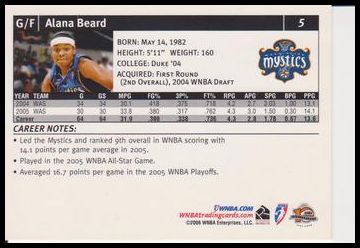 2006 WNBA